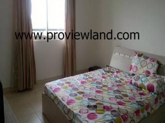 Apartments the he moi rent Hcmc