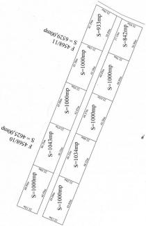 Land for sale Bran