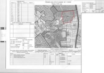 Plot of land Vilnius Vilnius