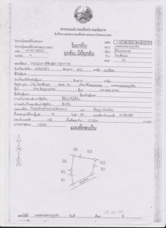 Plot of land Vientiane Vientiane