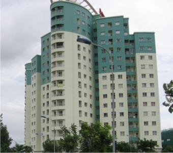 Conic apartment for rent Hcmc