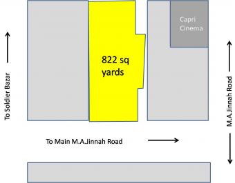 Plot for Sale Karachi