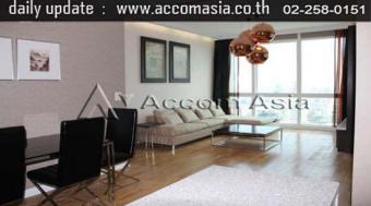 For Rent:The MillenniumResidence Bangkok