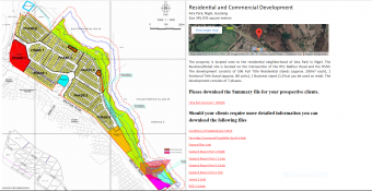 Development Alra park Gauteng Alra Park Gauteng