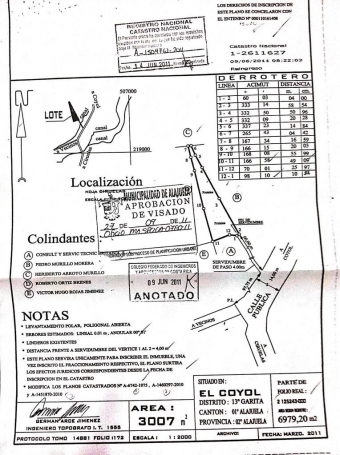Plot of land Alajuela Alajuela