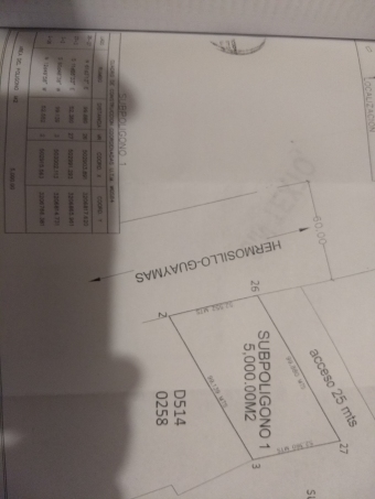 Plot of land Hermosillo Hermosillo