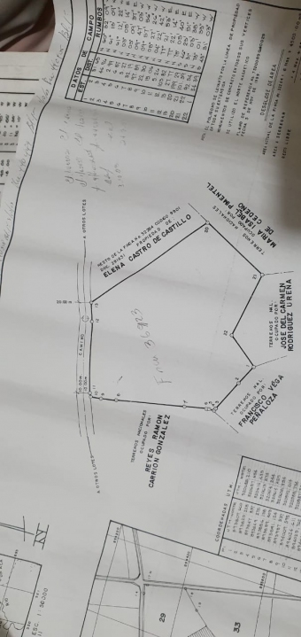 Plot of land Santiago de Veraguas Santiago De Veraguas