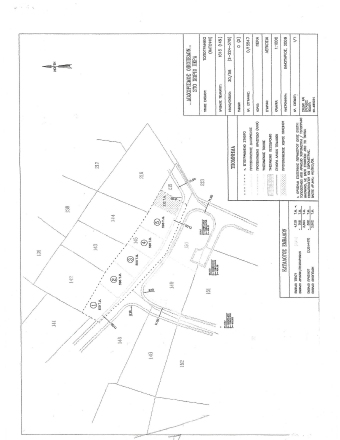 Plot of land Pera Pera