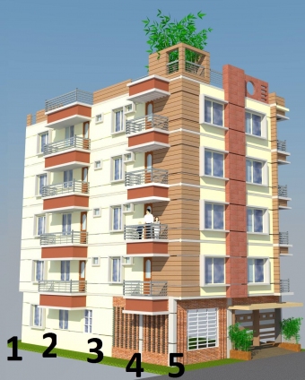 Land for Developer Sylhet